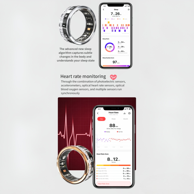 Anel Inteligente Feminino de M - Health Monitors avaliação e preço