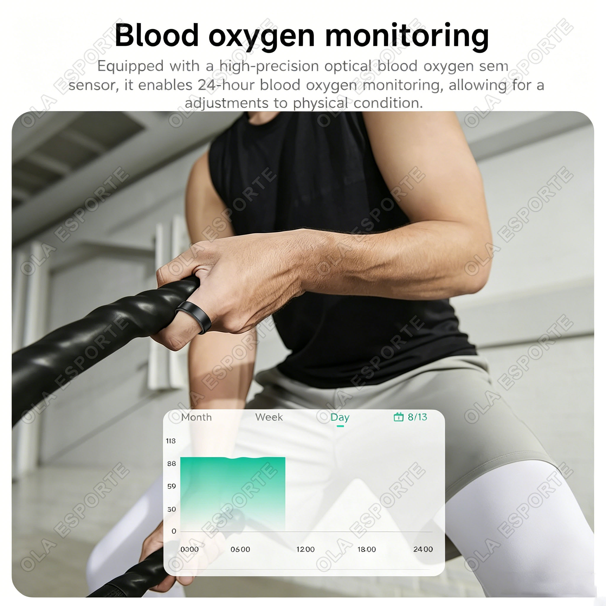 Novo anel inteligente com moni - Health Monitors avaliação e preço