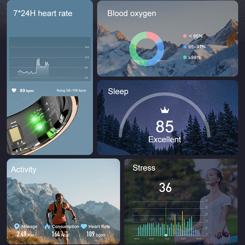 Amzmax r11c tela de exibição a - Health Monitors avaliação e preço